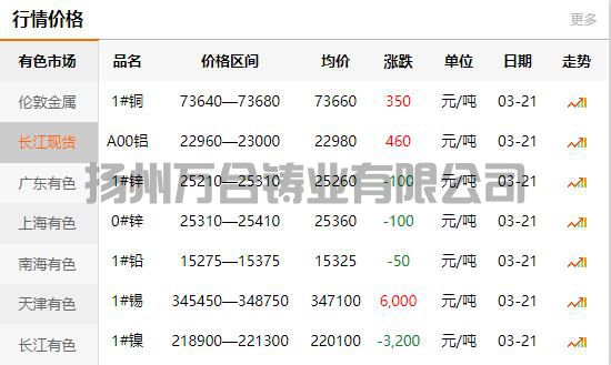 QQ截圖20220321103610.jpg