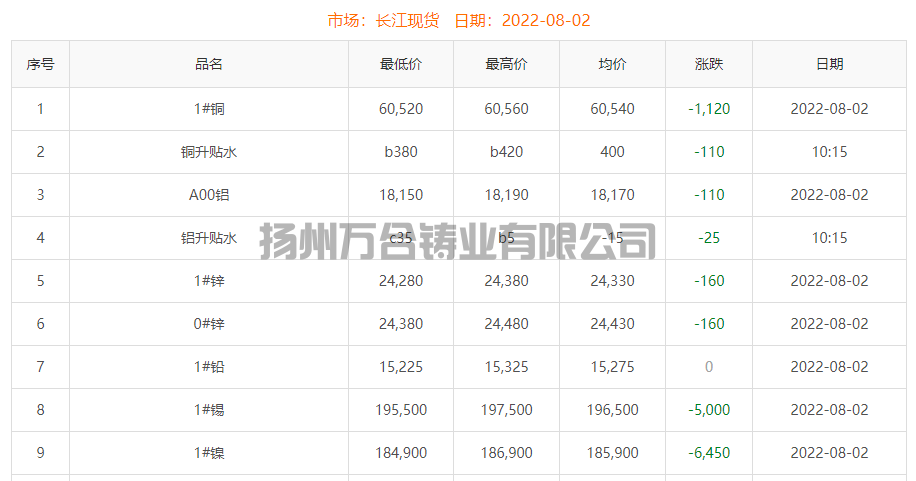 QQ截圖20220802103253.png